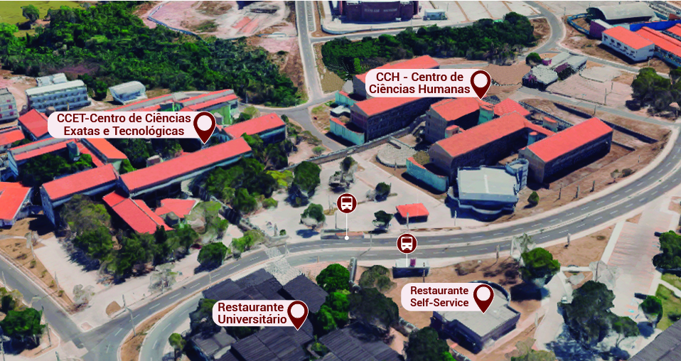 Restaurante Universitário, Restaurante Self-Service, pontos de ônibus, CCET
(Centro de Ciências exatas e tecnológicas), CCH (Centro de ciências
humanas).